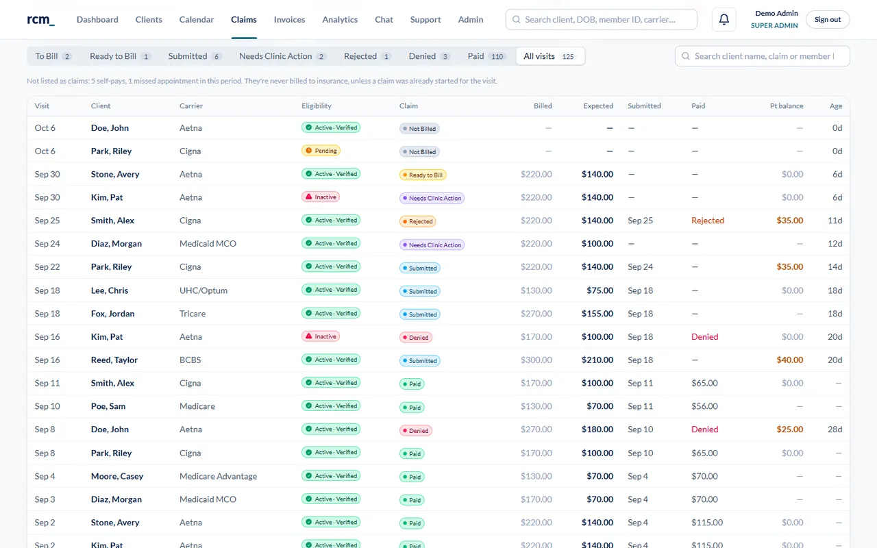 The claims list: demo visits with carrier, eligibility, claim status, billed, expected, paid and patient balance.